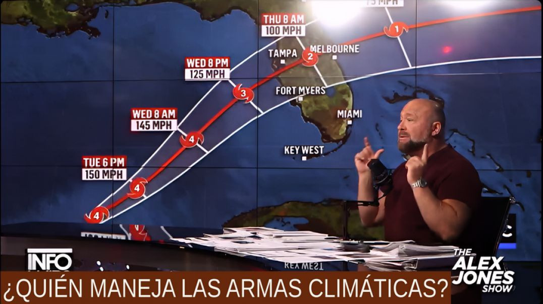 ¿Quién Maneja Las Armas Climáticas?