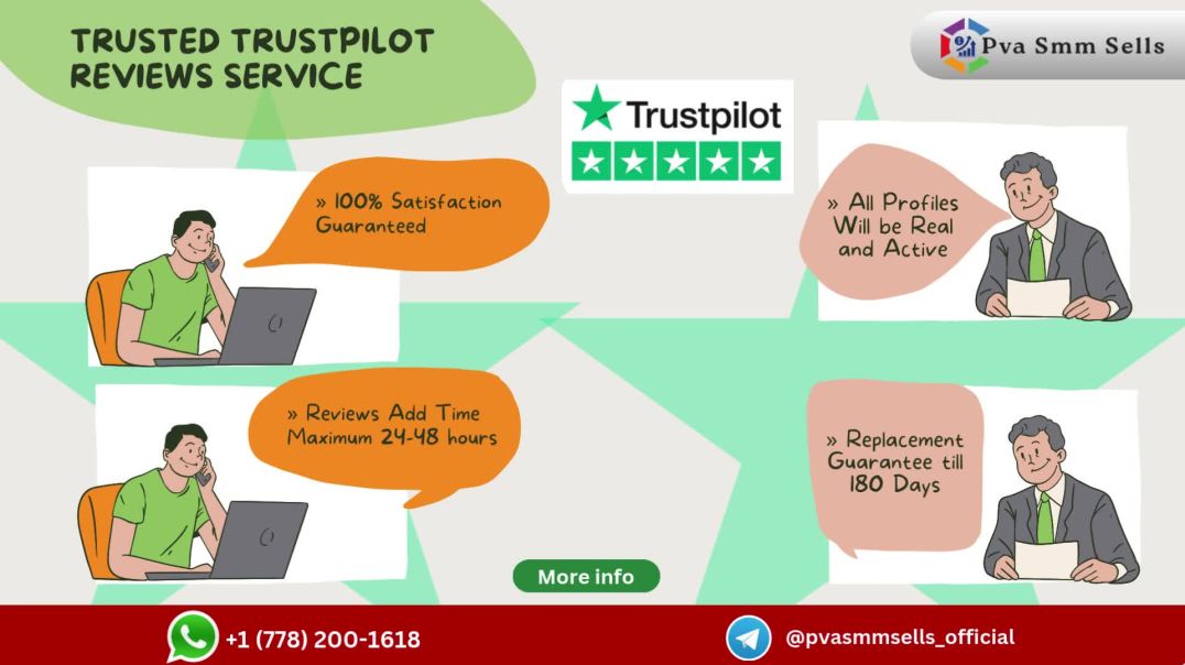 How to Buy Trustpilot Reviews for Ratings and Business